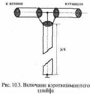  , , , -, , 