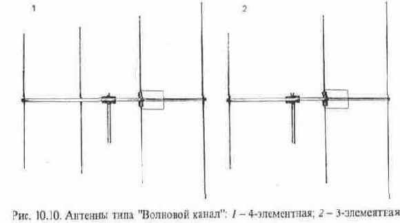  , , , -, , 