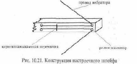  , , , -, , 
