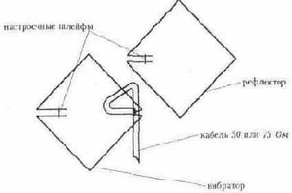  , , , -, , 