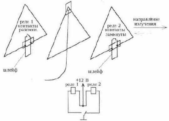  , , , -, , 