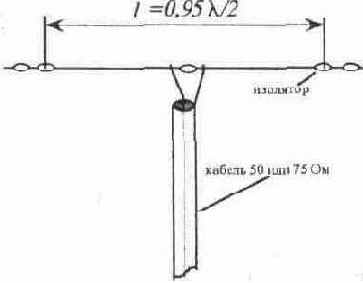  , , , -, , 