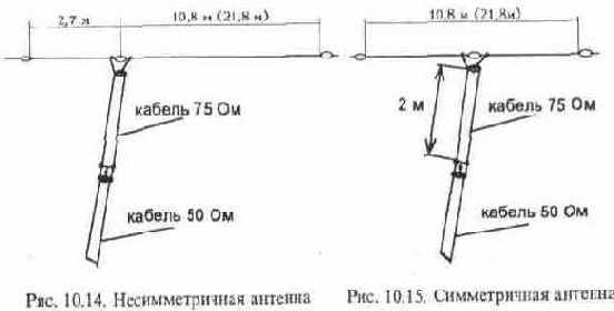  , , , -, , 