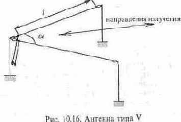  , , , -, , 