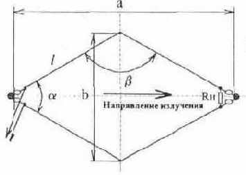  , , , -, , 