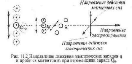  , , , -, , 