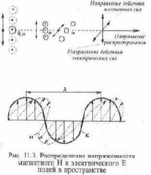  , , , -, , 