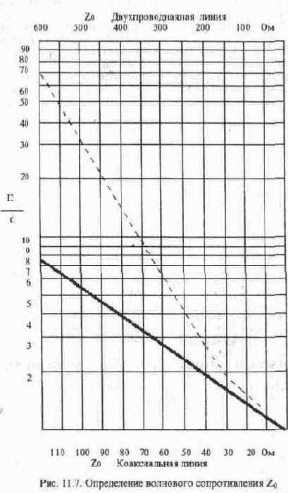  , , , -, , 