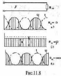  , , , -, , 