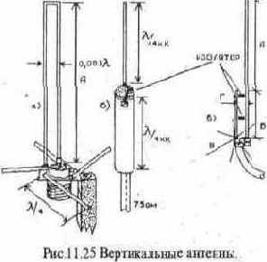  , , , -, , 