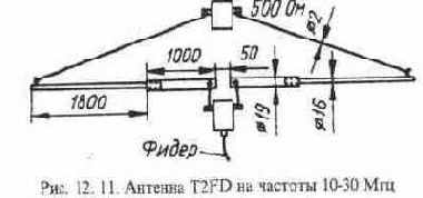  , , , -, , 