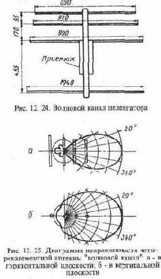  , , , -, , 