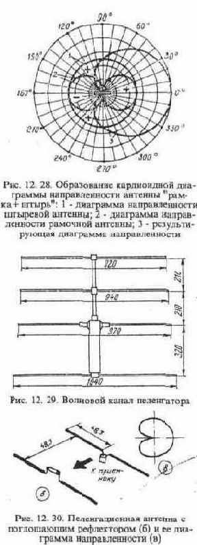 , , , -, , 