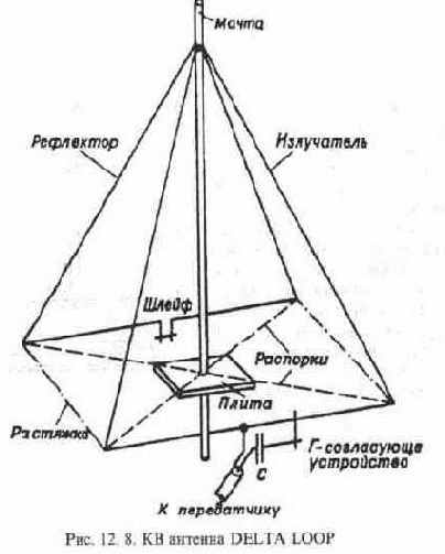 , , , -, , 