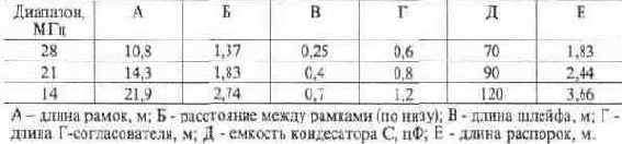  , , , -, , 