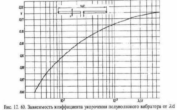  , , , -, , 