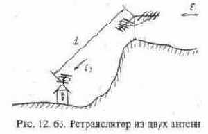  , , , -, , 