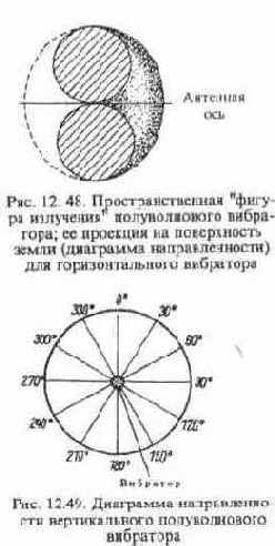  , , , -, , 