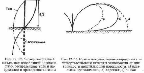  , , , -, , 