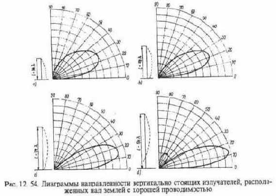  , , , -, , 