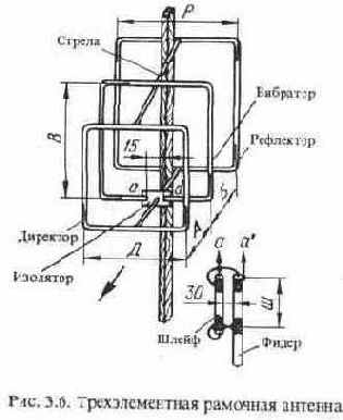  , , , -, , 