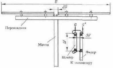  , , , -, , 