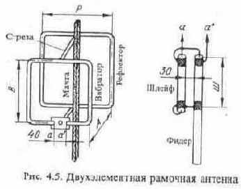  , , , -, , 