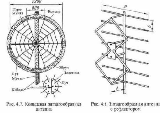  , , , -, , 