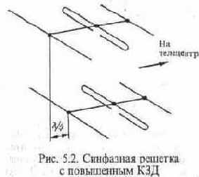  , , , -, , 