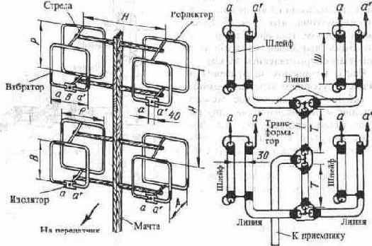  , , , -, , 