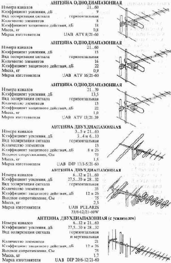  , , , -, , 