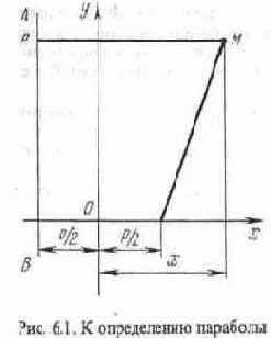  , , , -, , 