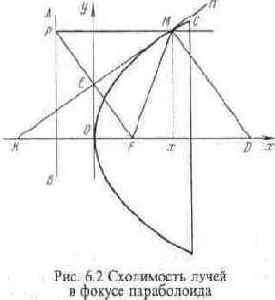  , , , -, , 