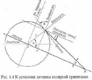  , , , -, , 