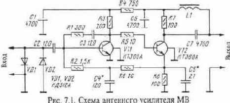  , , , -, , 