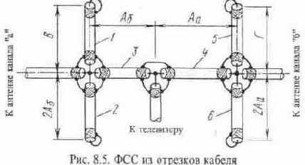 , , , -, , 