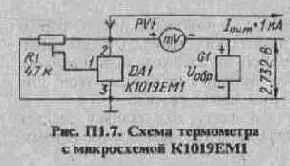 Микросхемы КР572ПВ2 и КР572ПВ5
