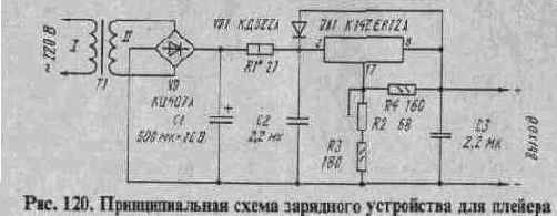 Микросхемы КР572ПВ2 и КР572ПВ5