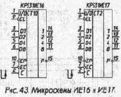 Микросхемы серии ТТЛ