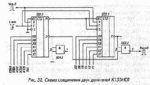 Микросхемы серии ТТЛ
