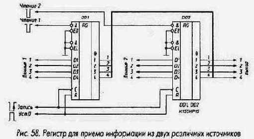Микросхемы серии ТТЛ