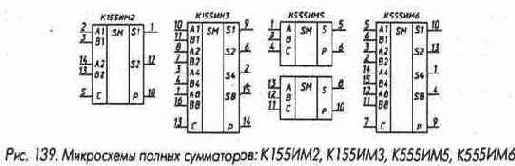 Микросхемы серии ТТЛ