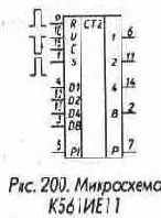 Микросхемы серии ТТЛ