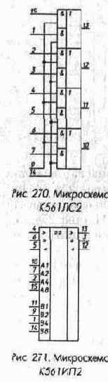 Микросхемы серии ТТЛ