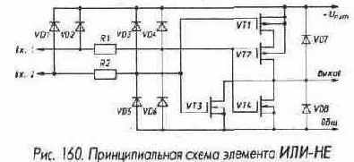 Микросхемы серии ТТЛ