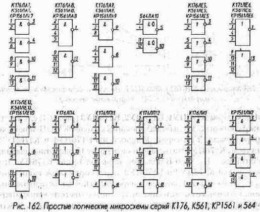 Микросхемы серии ТТЛ