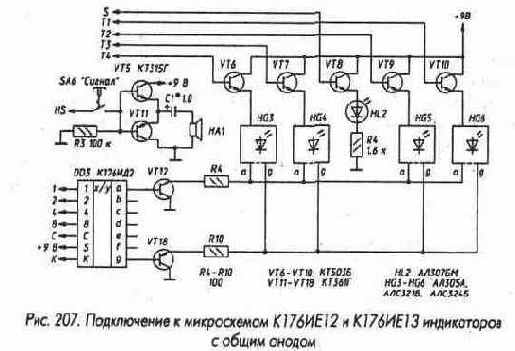 Микросхемы серии ТТЛ