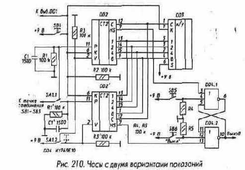 Микросхемы серии ТТЛ