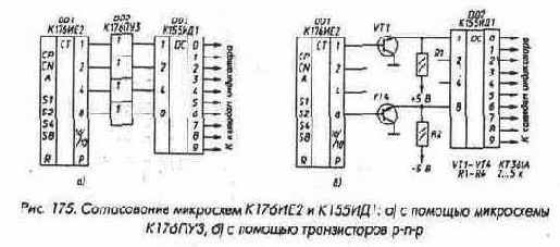 Микросхемы серии ТТЛ