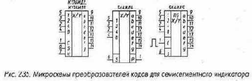 Микросхемы серии ТТЛ